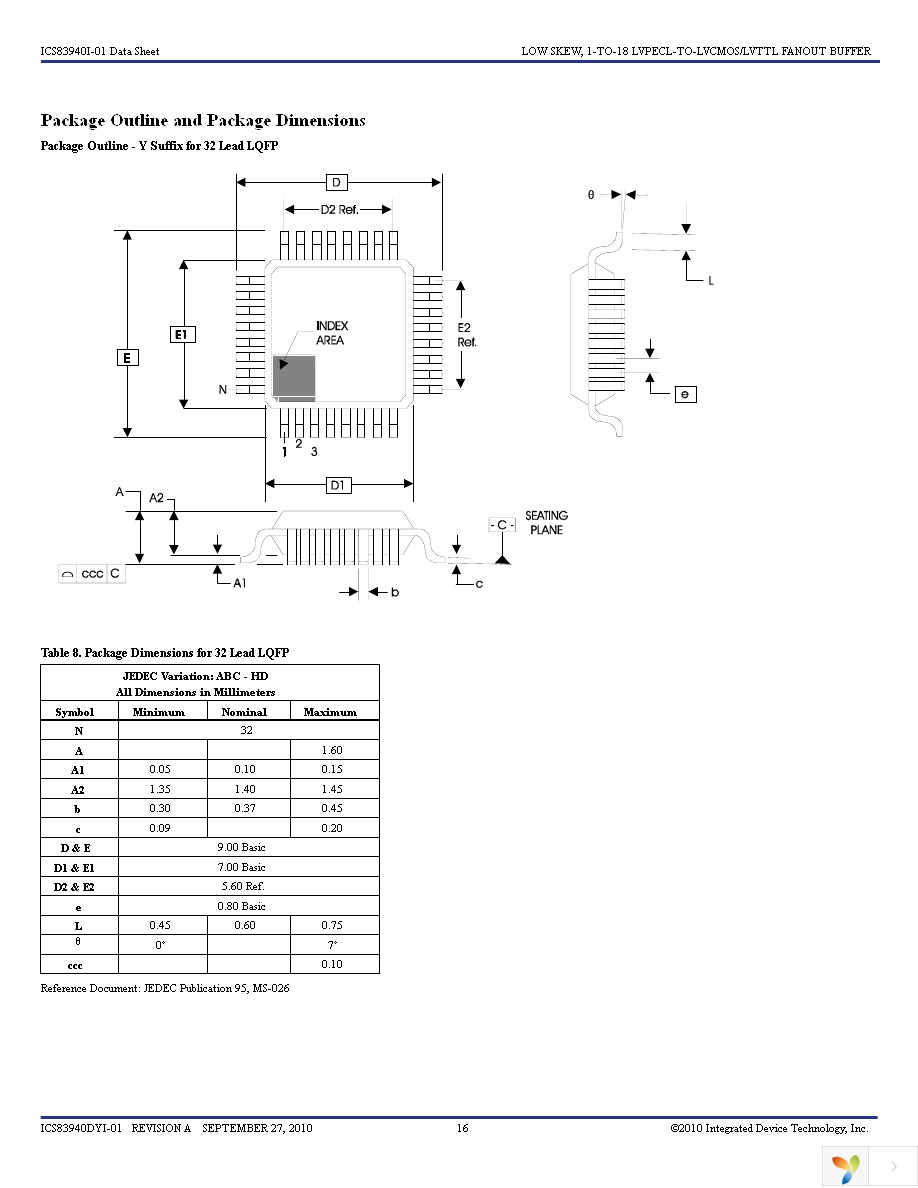 83940DYI-01LFT Page 16