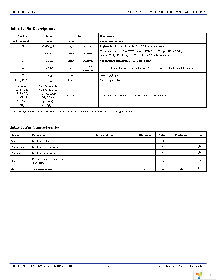 83940DYI-01LFT Page 2