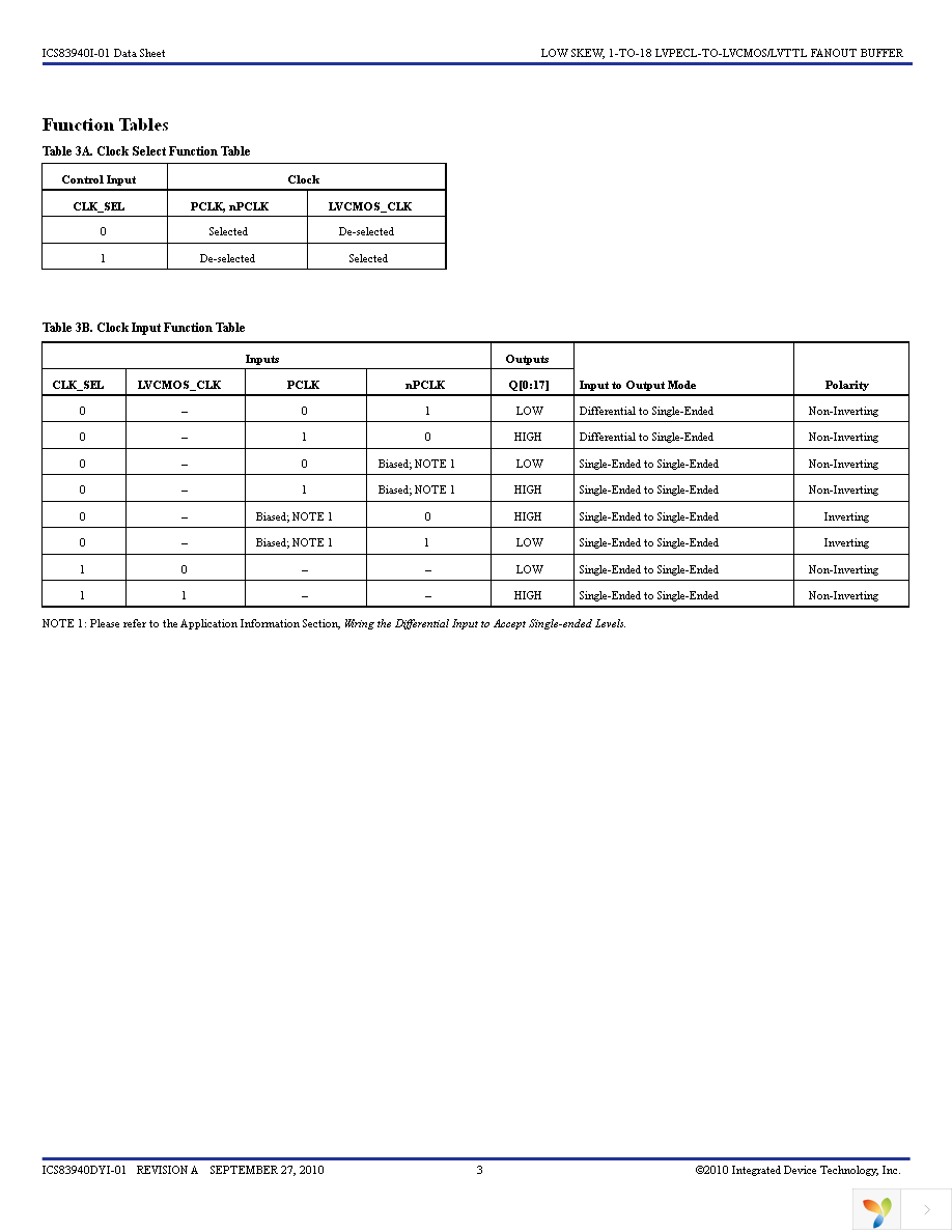 83940DYI-01LFT Page 3