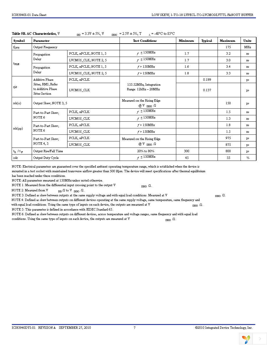 83940DYI-01LFT Page 7