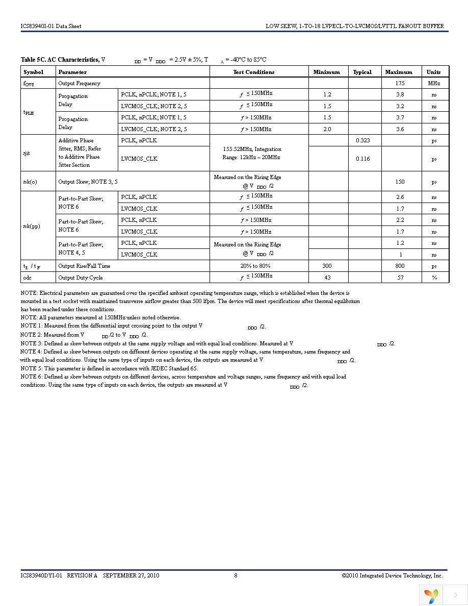 83940DYI-01LFT Page 8