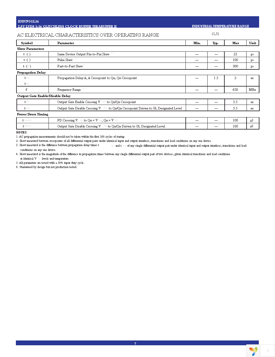 5T93GL16NLGI Page 7