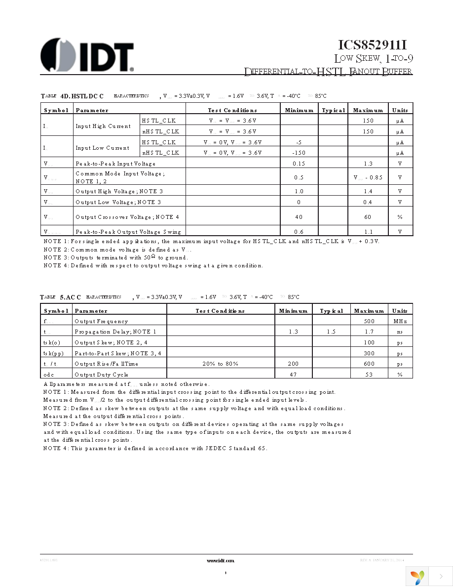 852911AVILFT Page 4