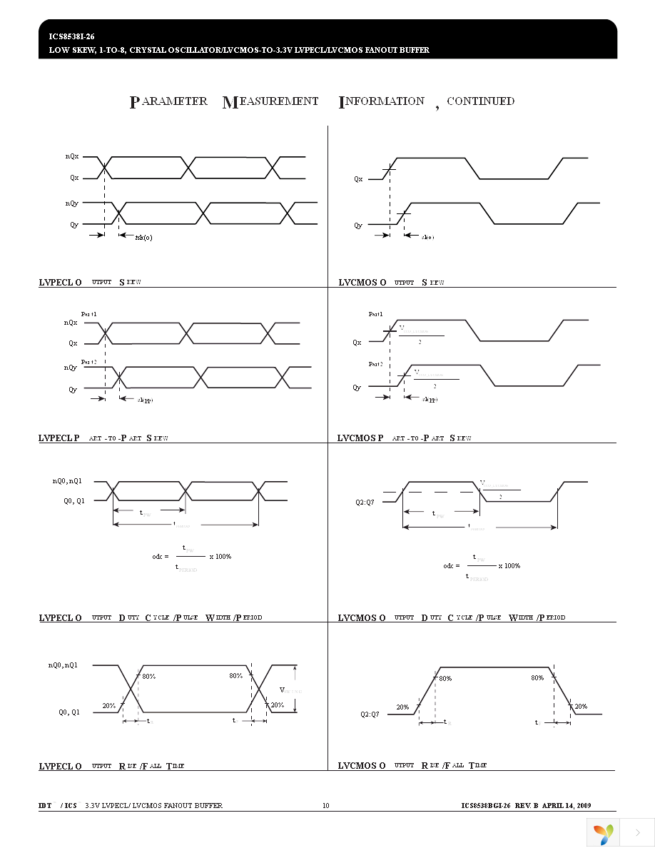 8538BGI-26LFT Page 10