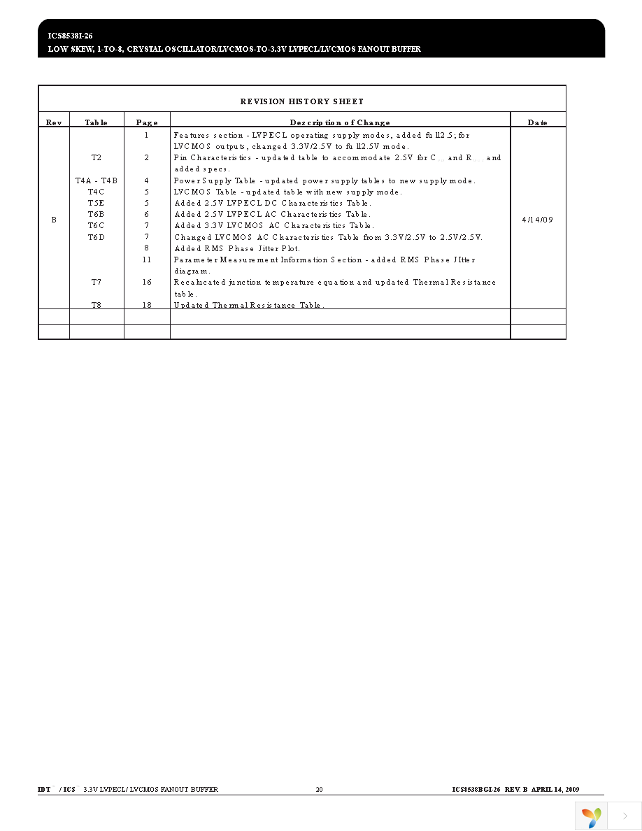 8538BGI-26LFT Page 20