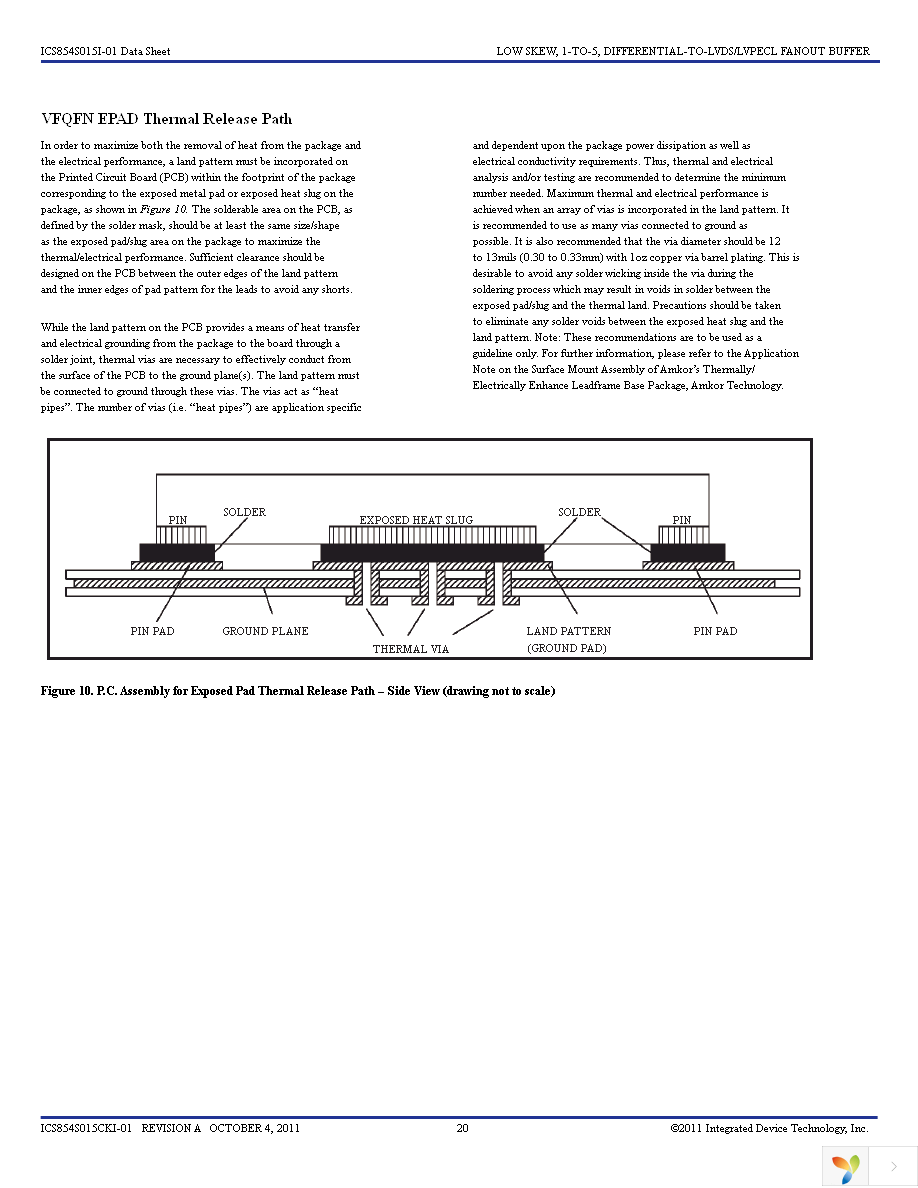 854S015CKI-01LFT Page 20