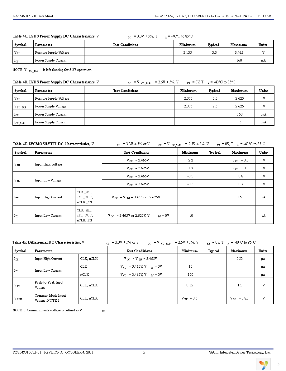 854S015CKI-01LFT Page 5