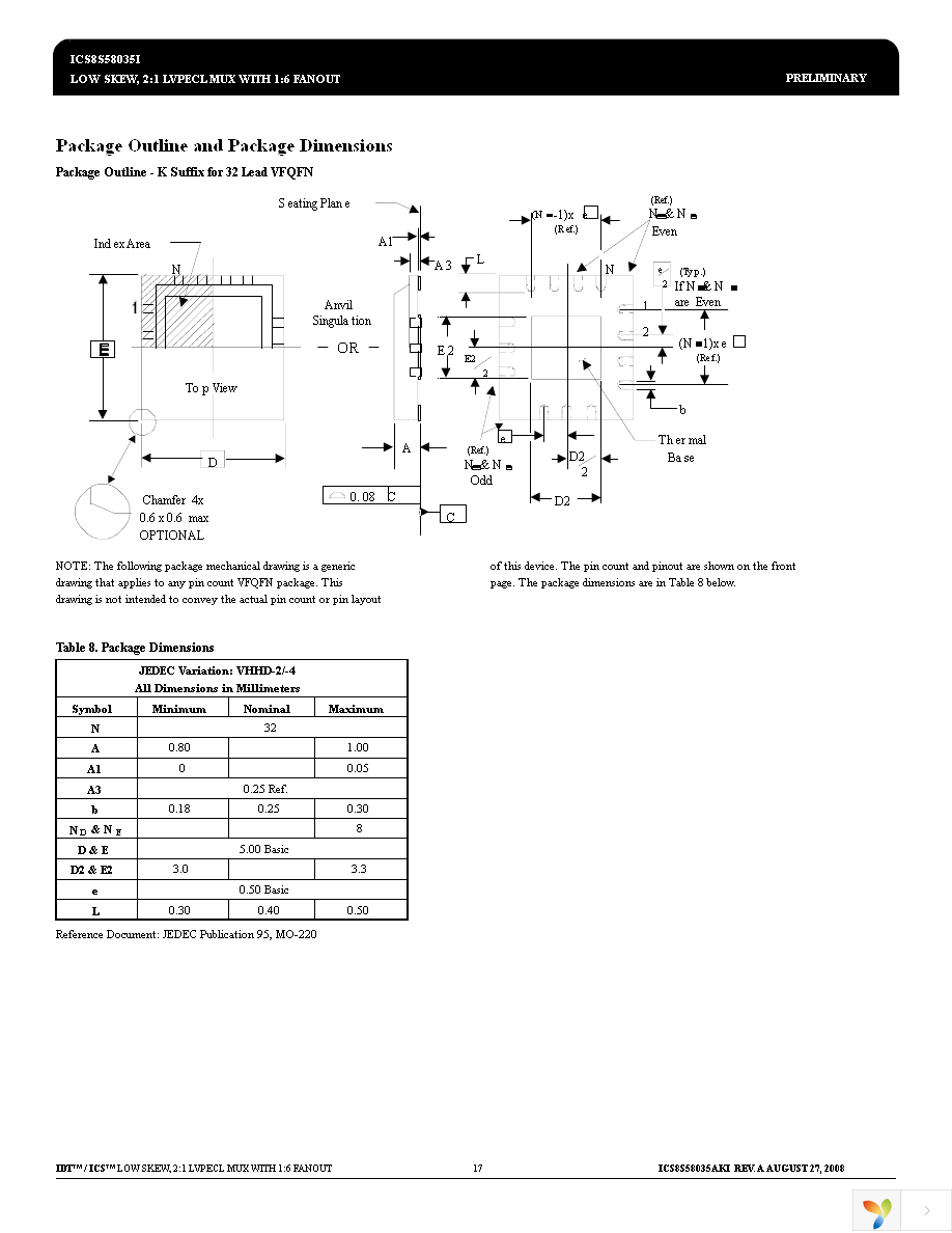 8S58035AKILFT Page 17