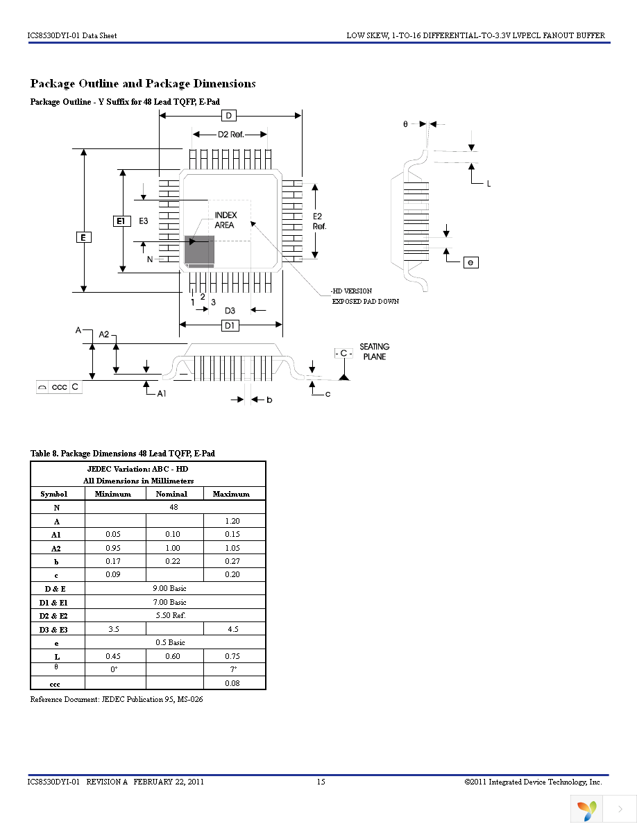 8530DYI-01LFT Page 15