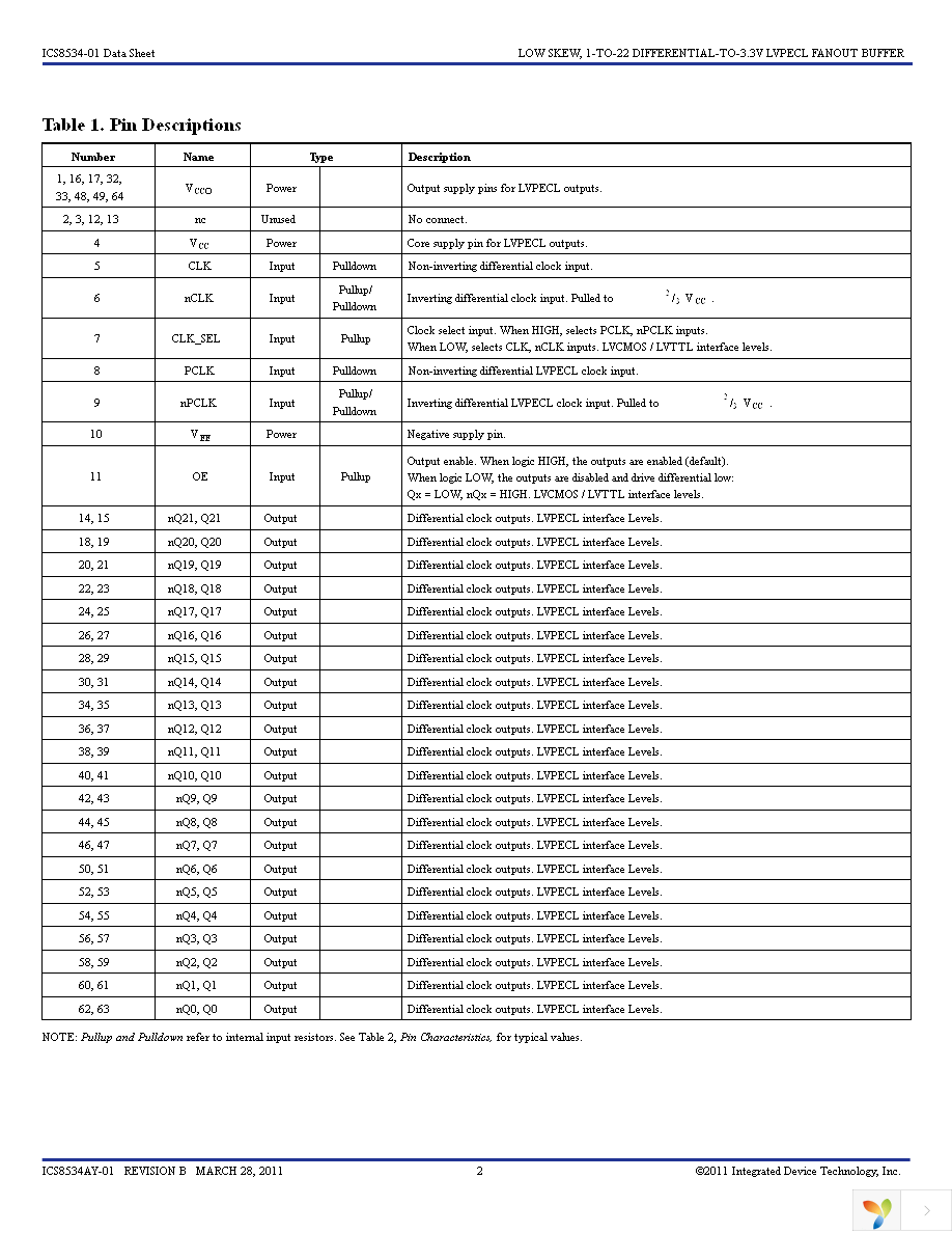 8534AY-01LFT Page 2