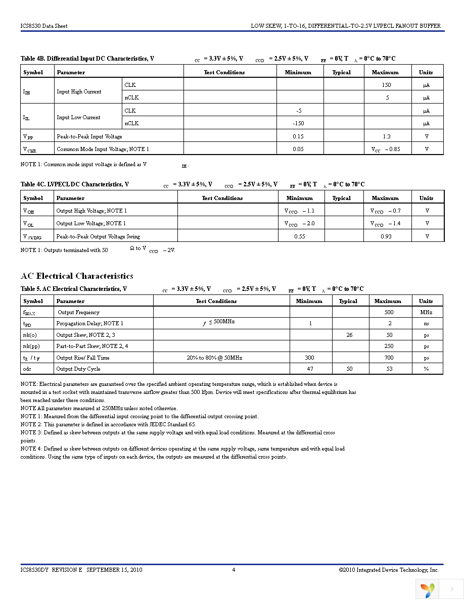 8530DYLFT Page 4