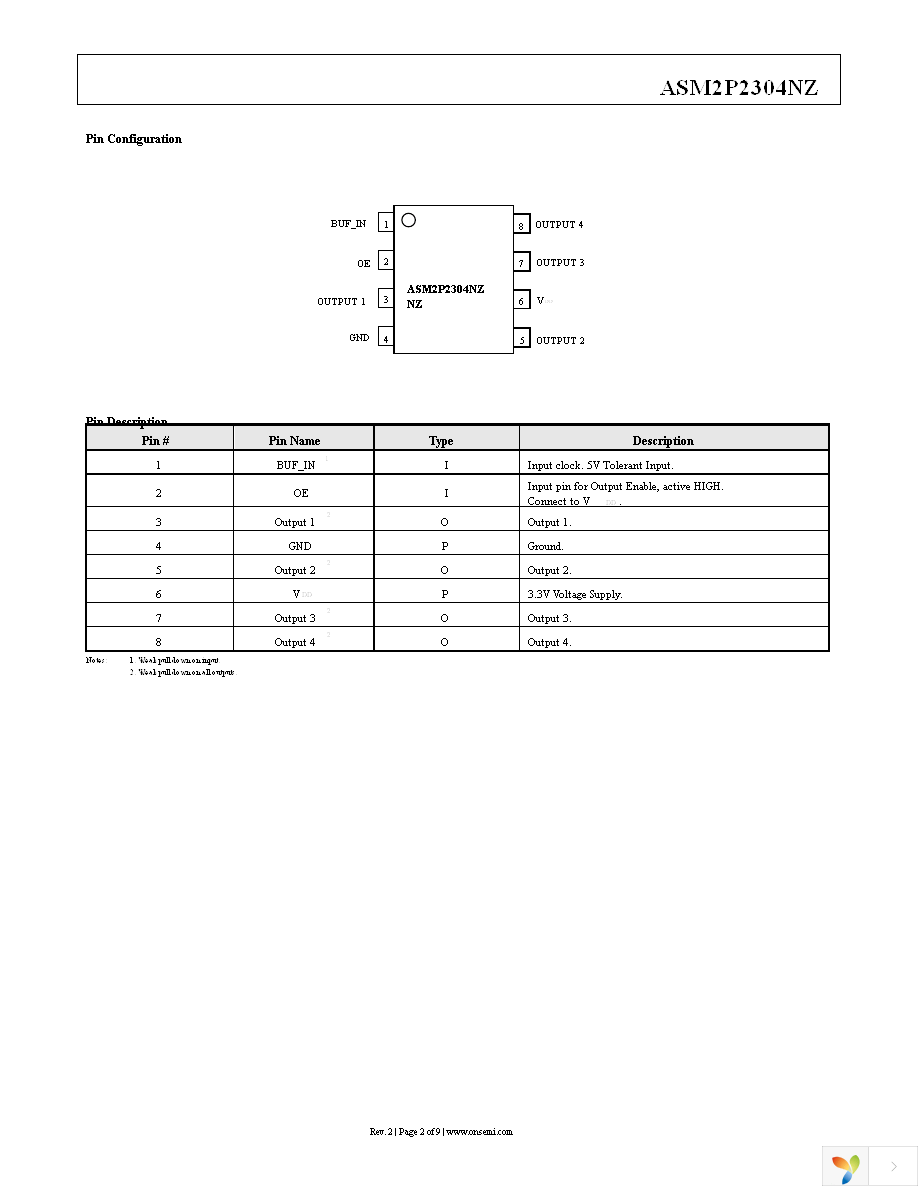 P2P2304NZF-08SR Page 2