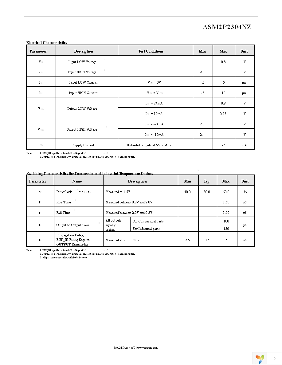 P2P2304NZF-08SR Page 4