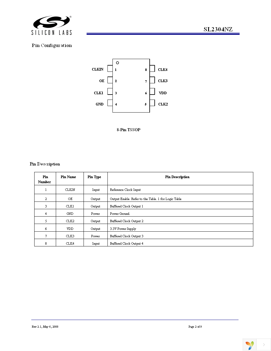 SL2304NZZC-1 Page 2