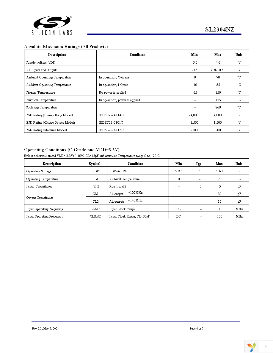 SL2304NZZC-1 Page 4