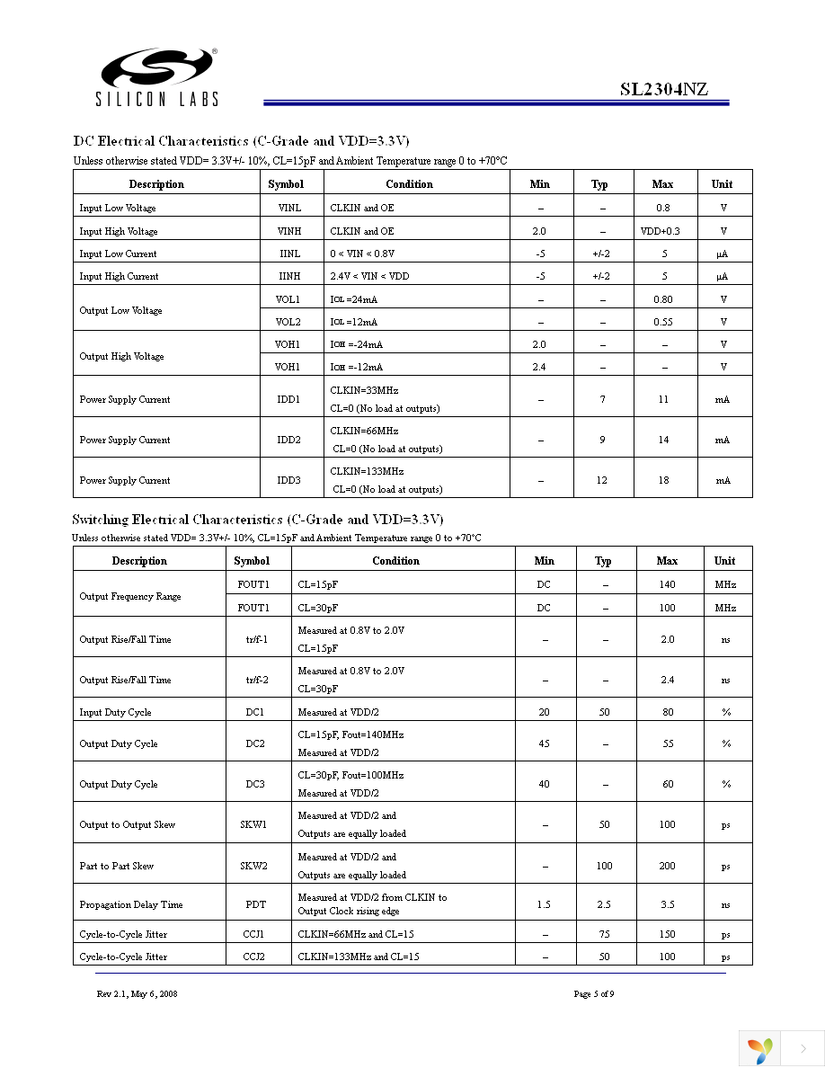 SL2304NZZC-1 Page 5