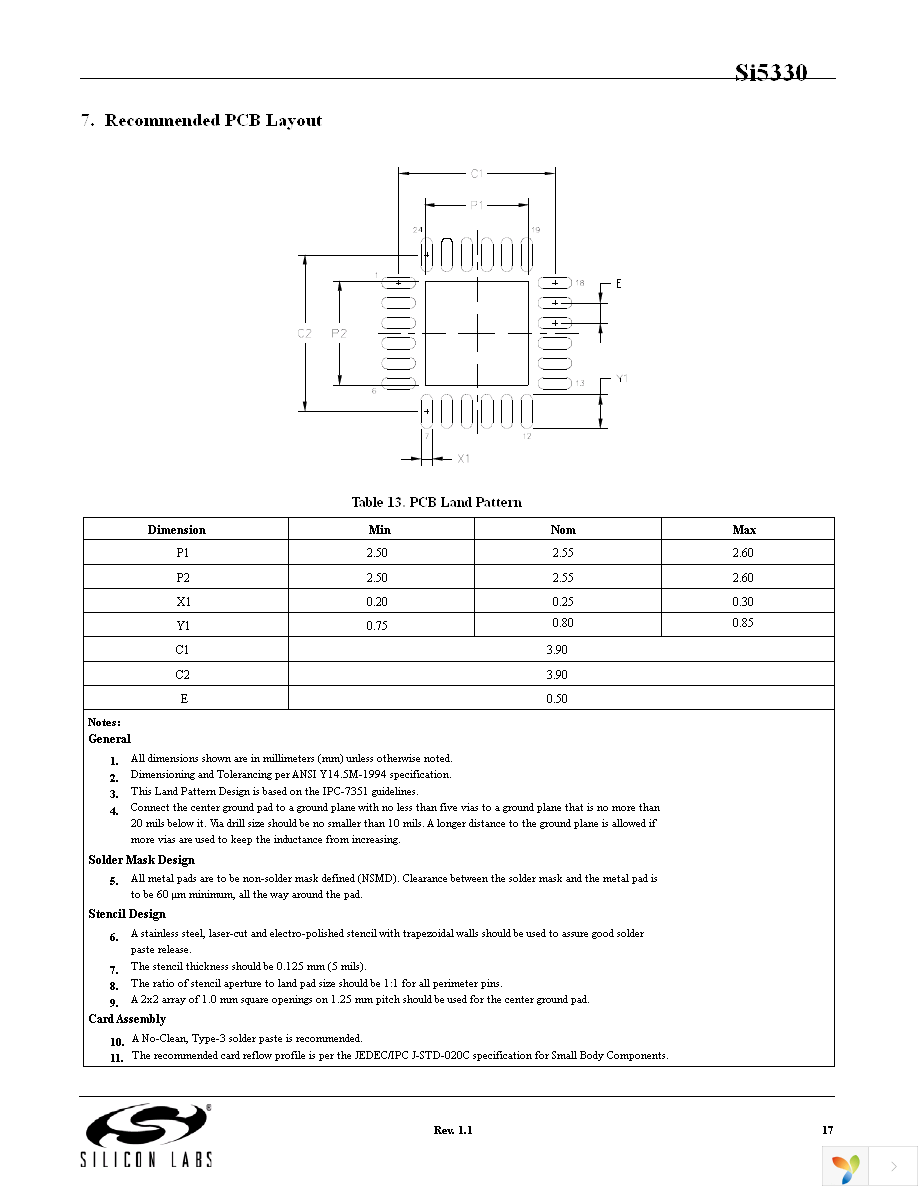 SI5330G-B00217-GMR Page 17