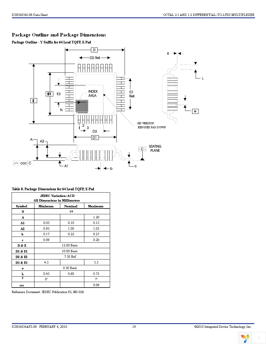 854S54AYI-08LFT Page 19