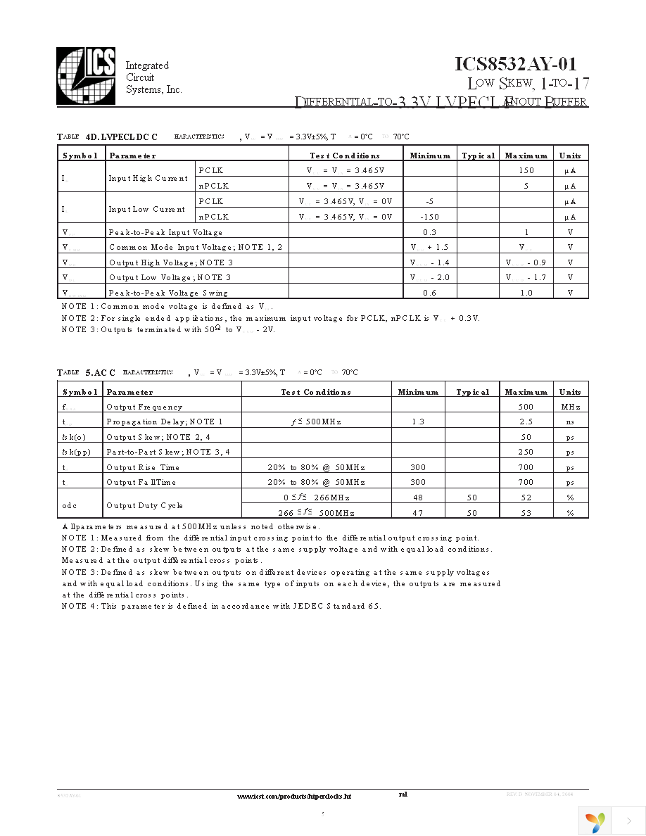 8532AY-01LFT Page 5