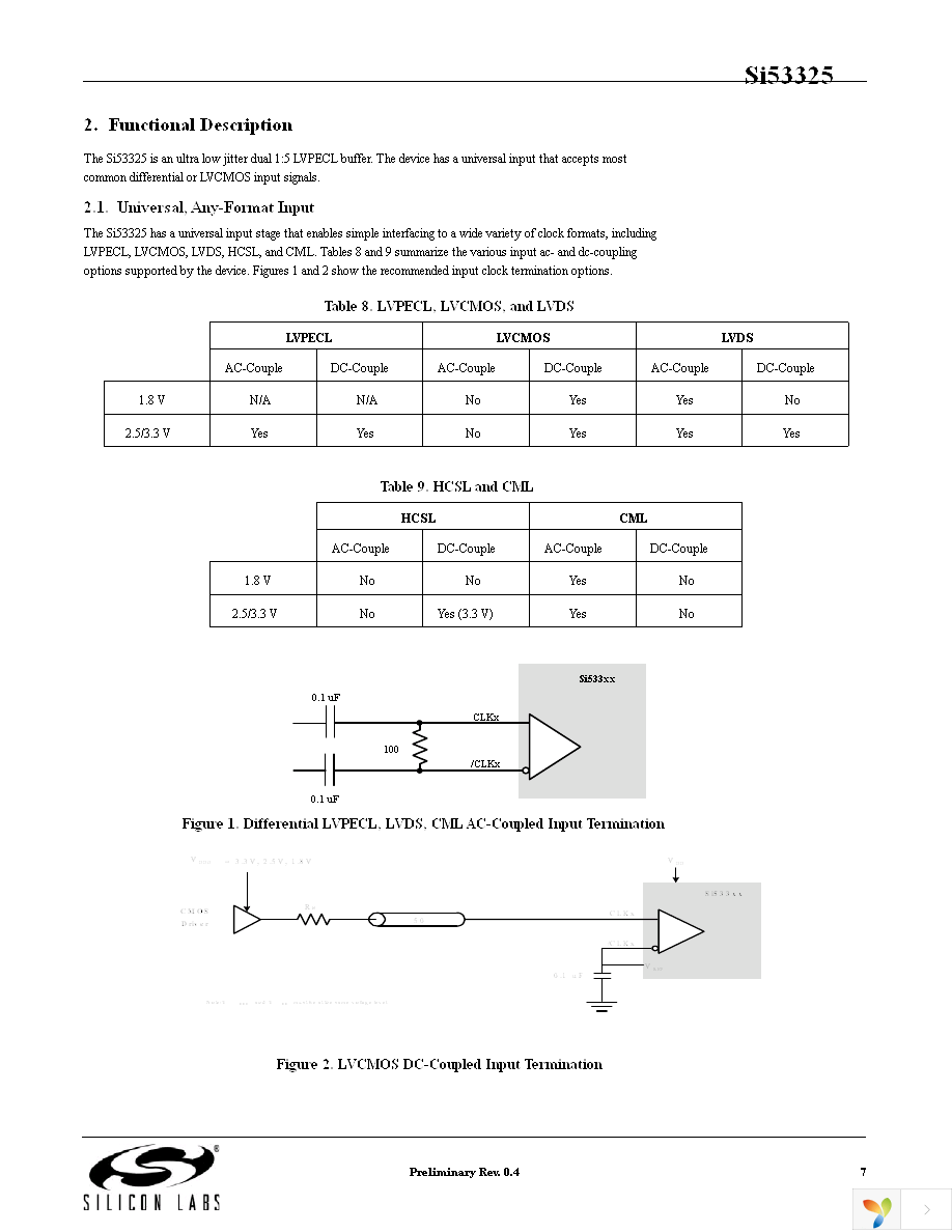 SI53325-B-GMR Page 7