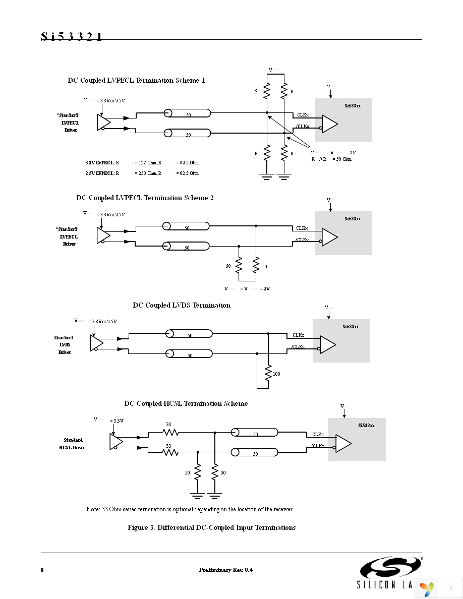 SI53321-B-GM Page 8