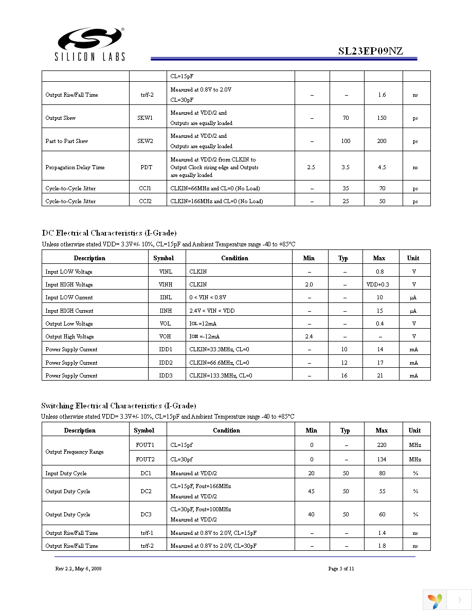 SL23EP09NZSC-1HT Page 5