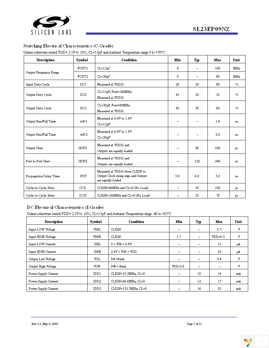 SL23EP09NZSC-1HT Page 7