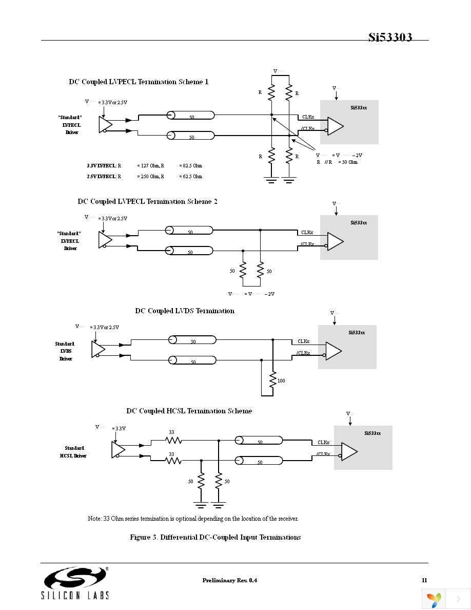 SI53303-B-GMR Page 11