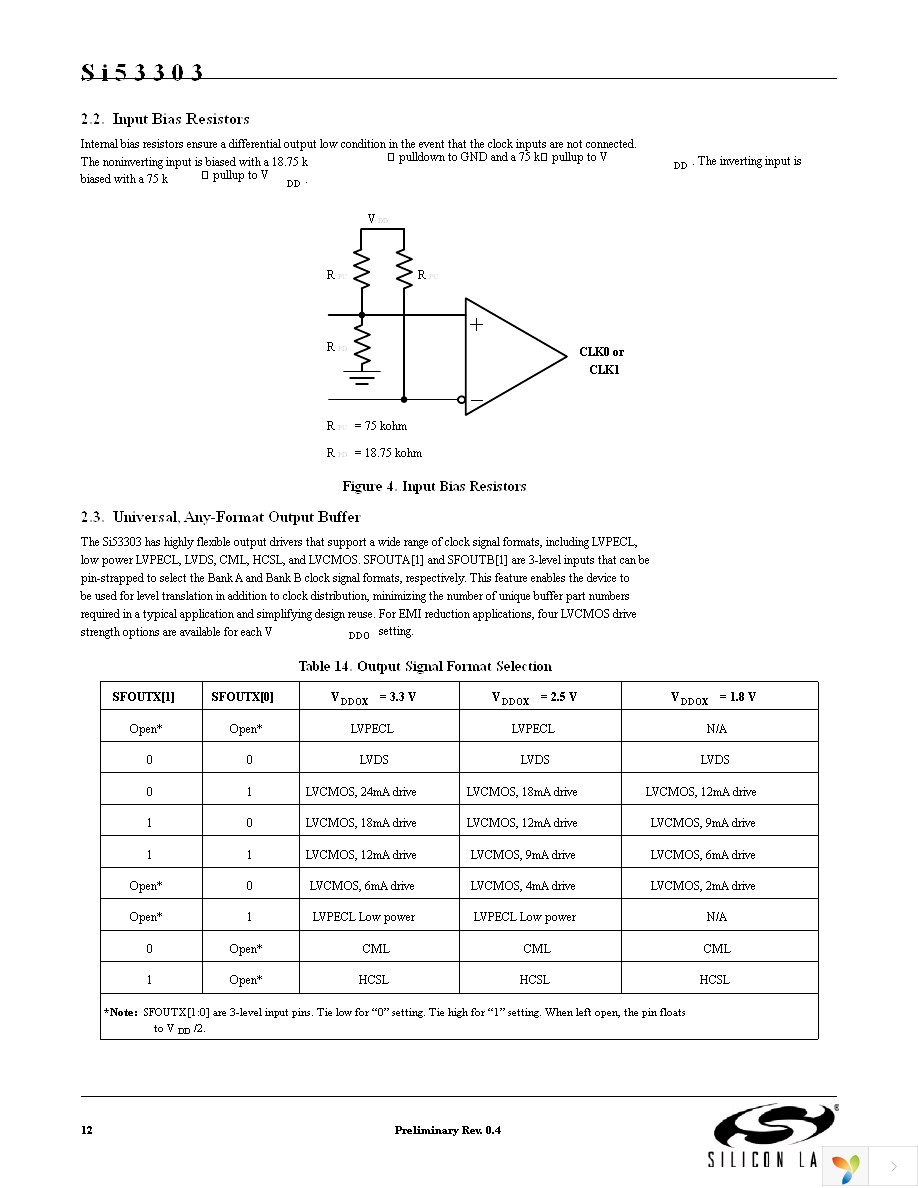 SI53303-B-GMR Page 12