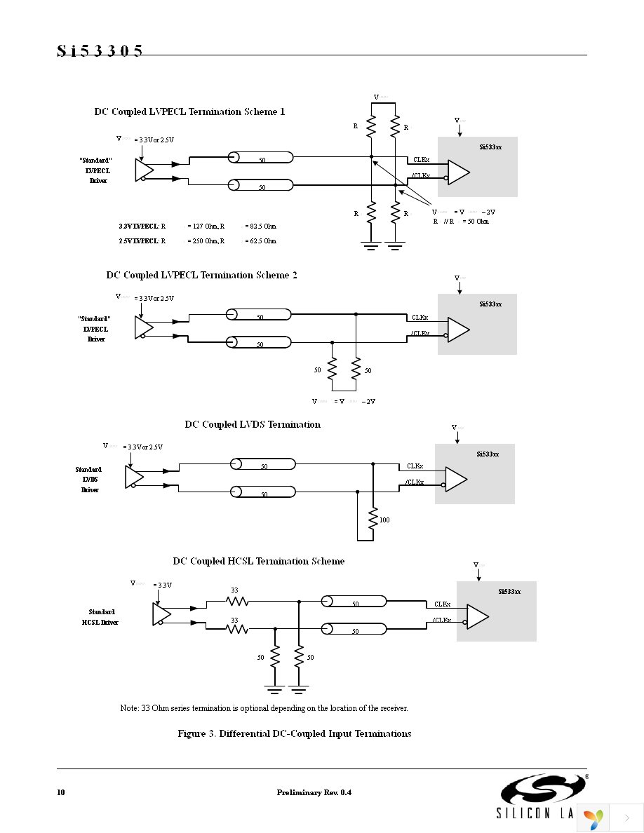 SI53305-B-GMR Page 10