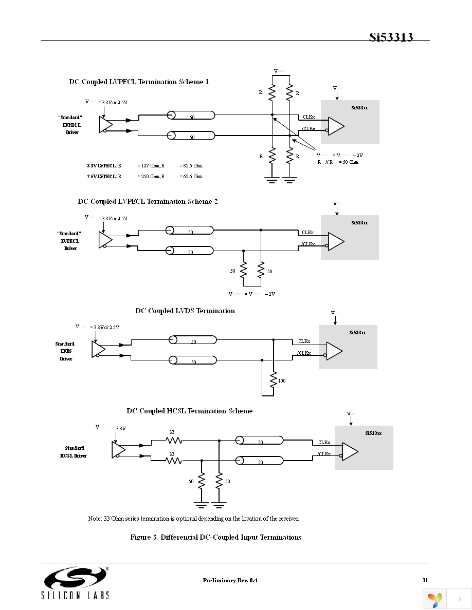 SI53313-B-GMR Page 11