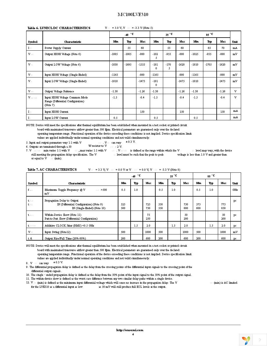 MC100LVE310FNR2G Page 4