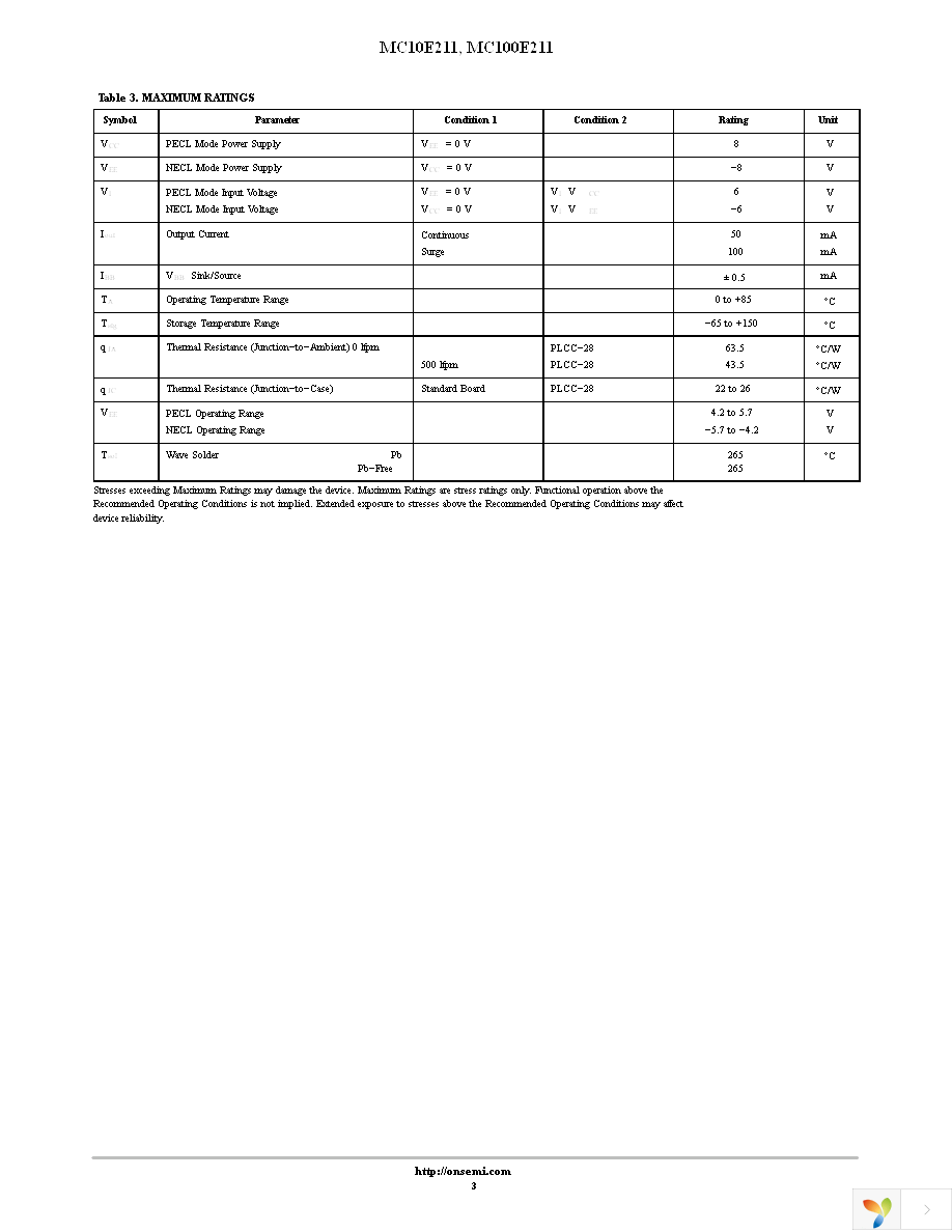 MC100E211FNR2G Page 3