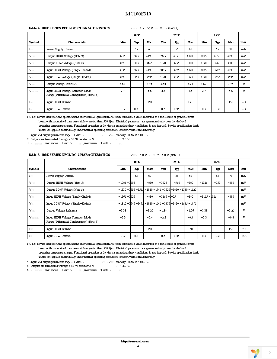 MC100E310FNR2G Page 4