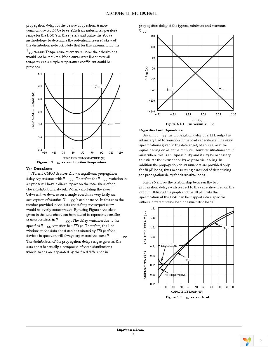 MC10H641FNR2G Page 6