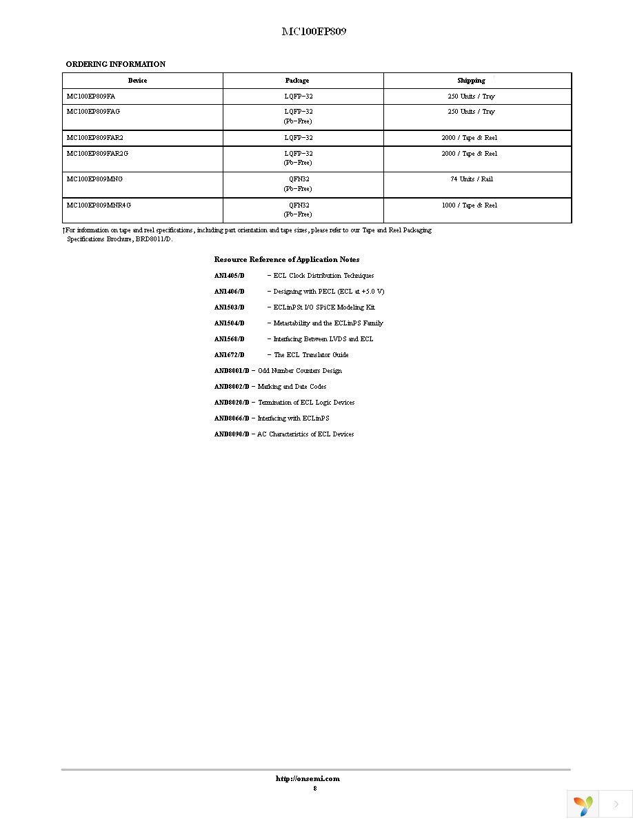 MC100EP809FAR2G Page 8