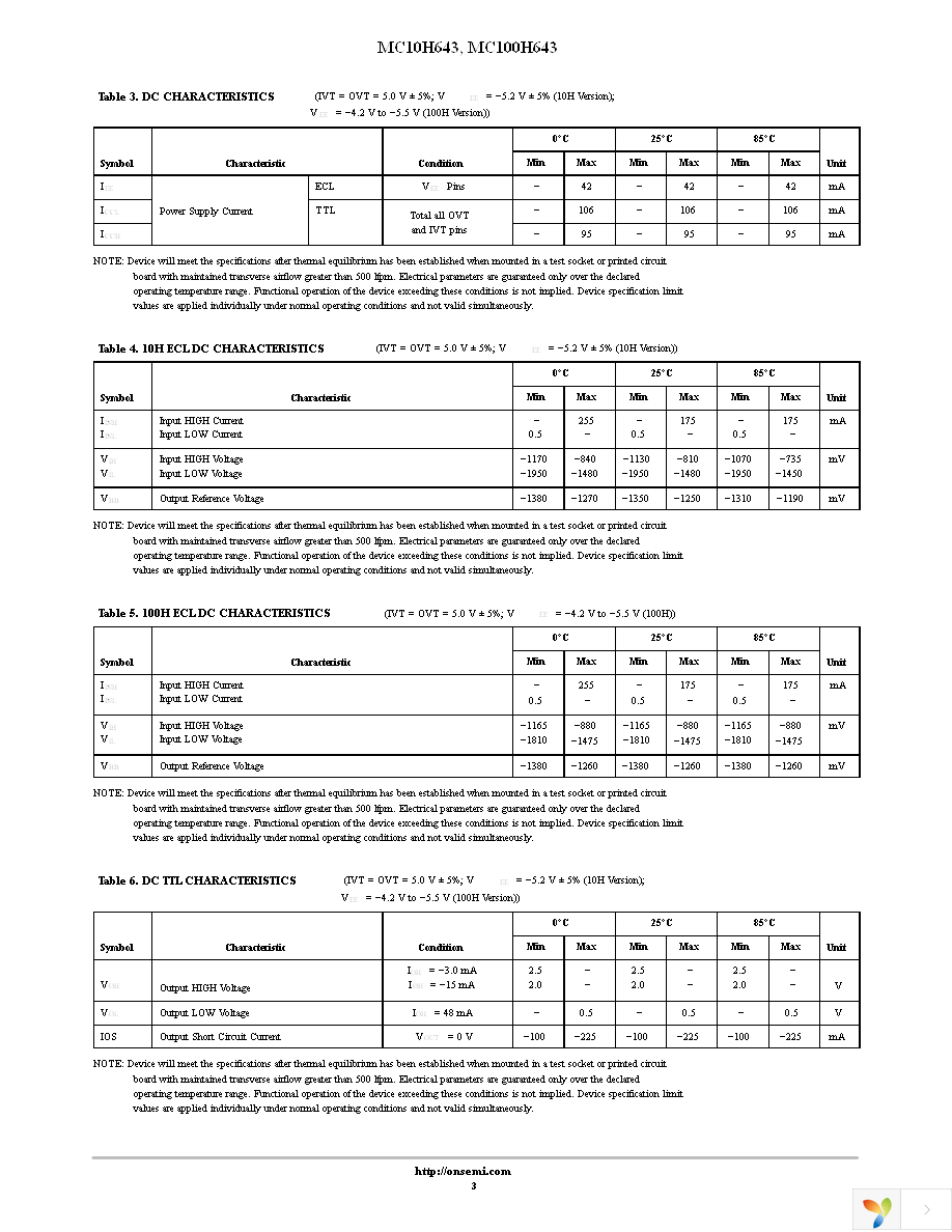 MC10H643FNG Page 3