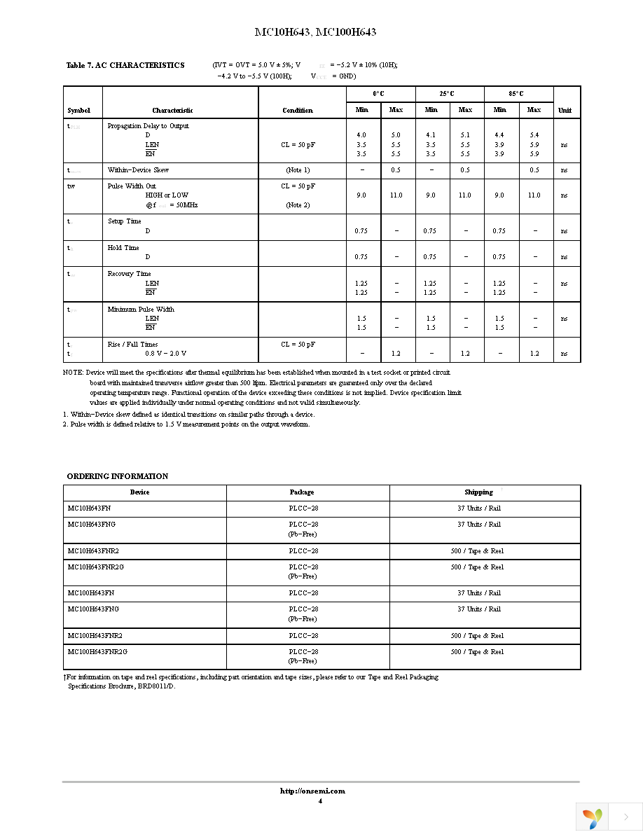 MC10H643FNG Page 4