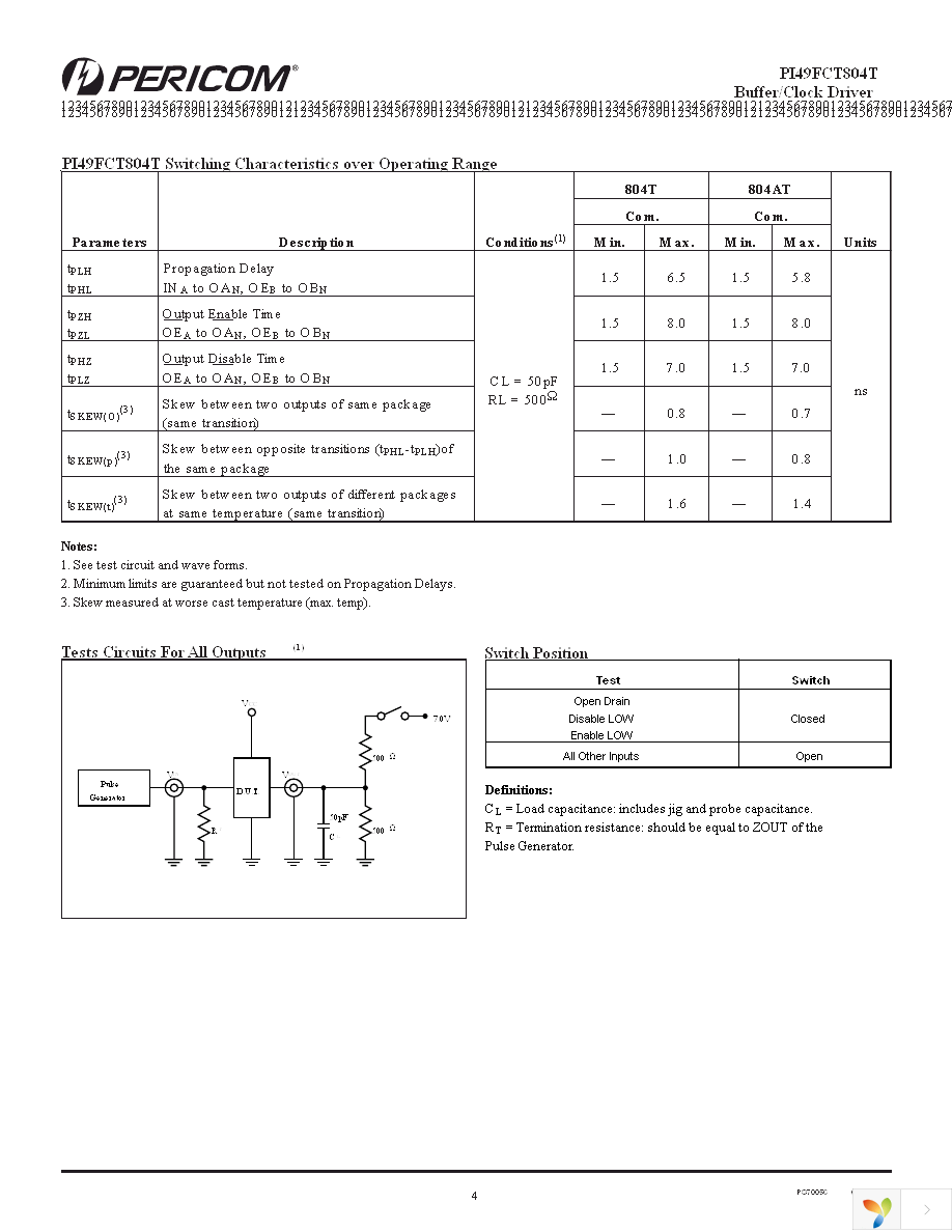 PI49FCT804ATS Page 4