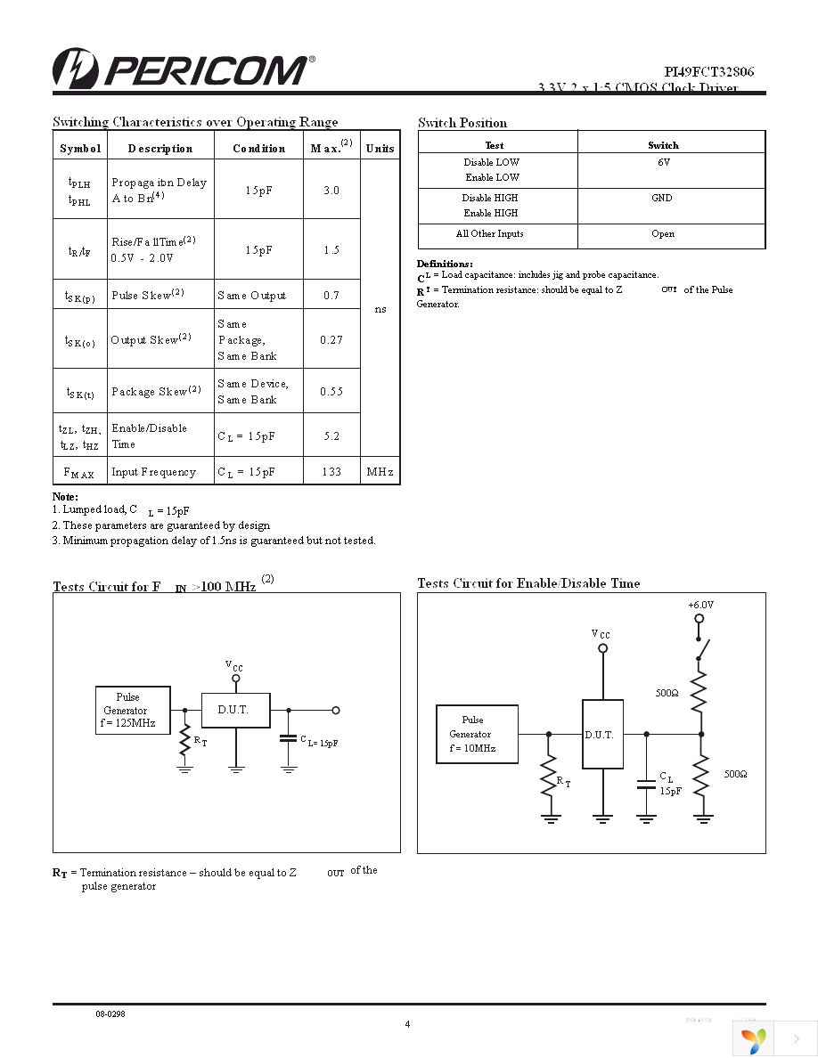 PI49FCT32806HE Page 4