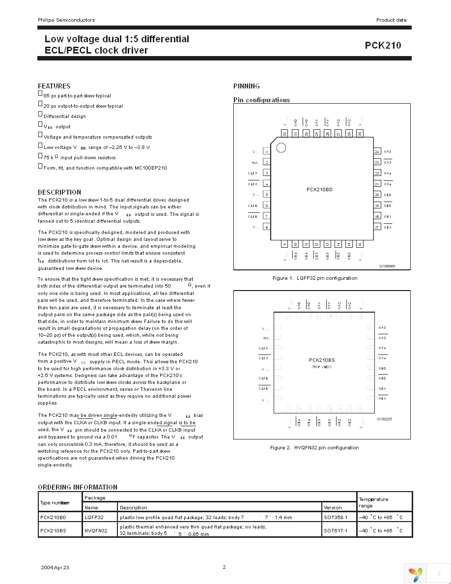 PCK210BS,118 Page 2