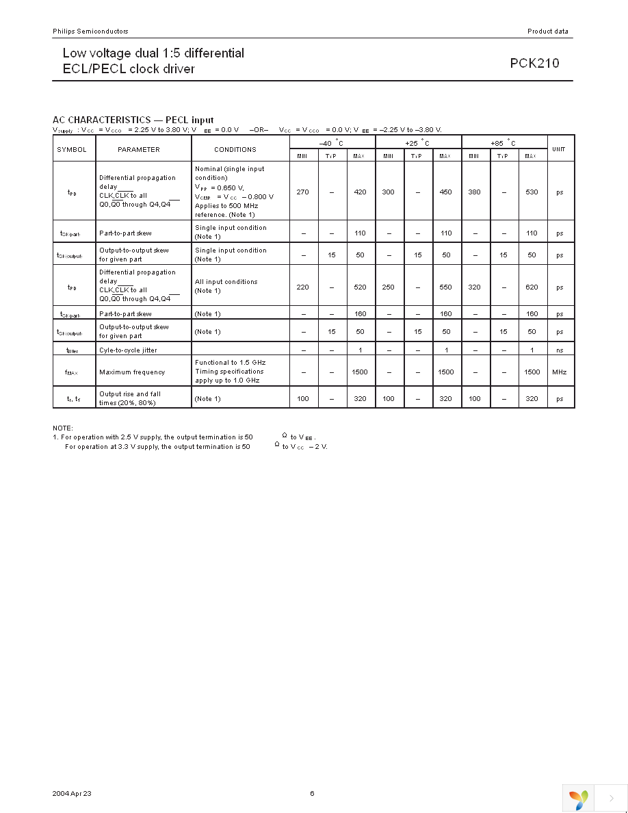 PCK210BS,118 Page 6