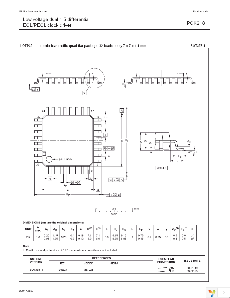 PCK210BS,118 Page 7