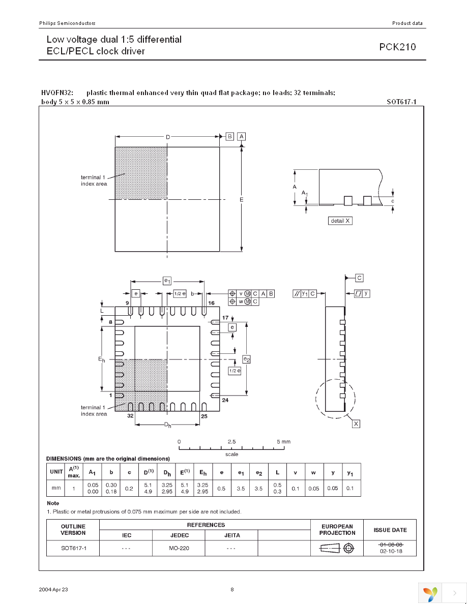 PCK210BS,118 Page 8