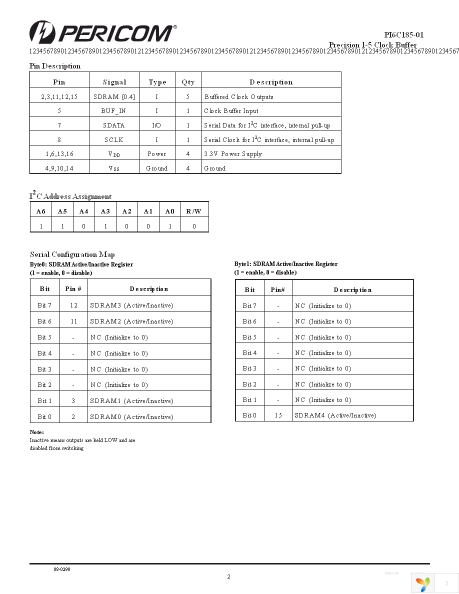 PI6C185-01LE Page 2