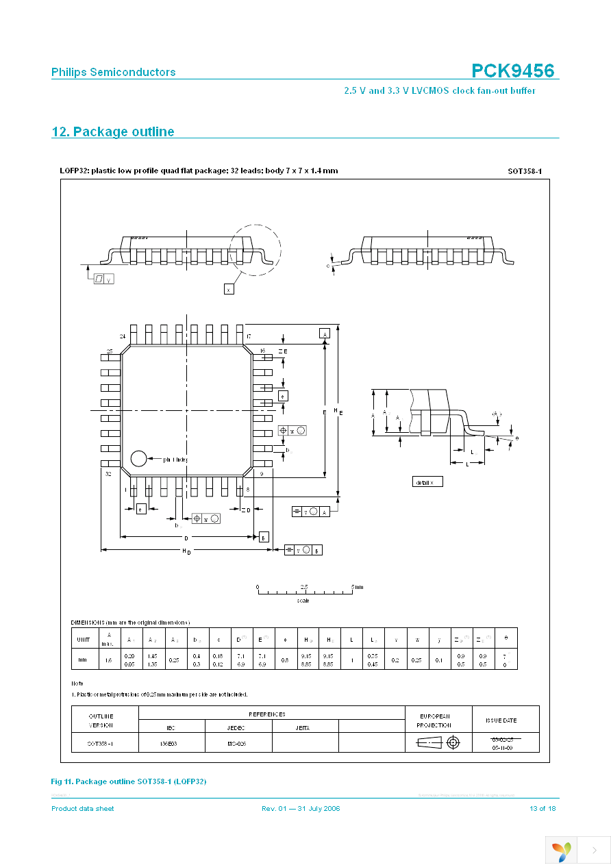 PCK9456BD,151 Page 13