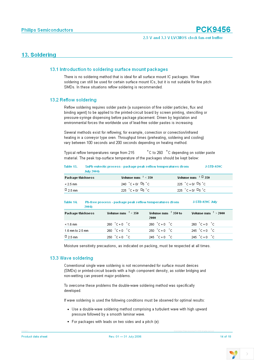 PCK9456BD,151 Page 14