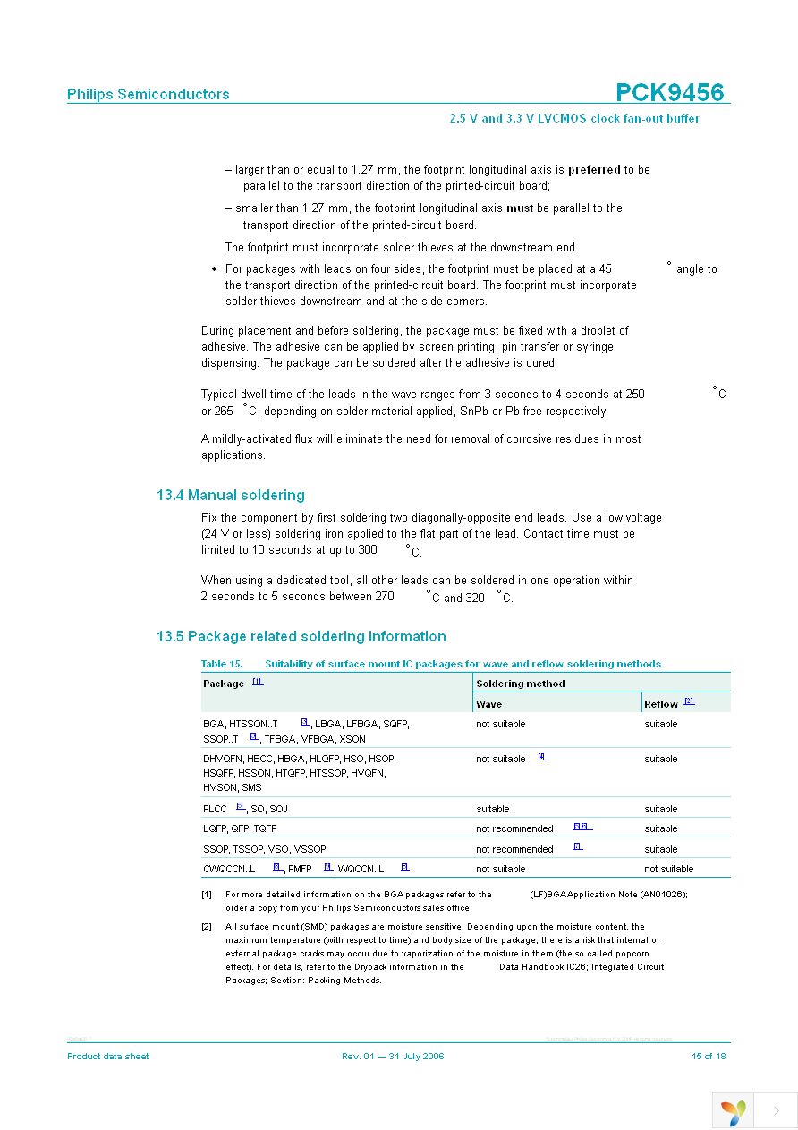 PCK9456BD,151 Page 15