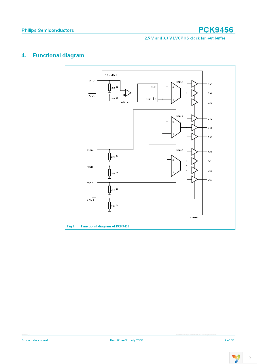 PCK9456BD,151 Page 2