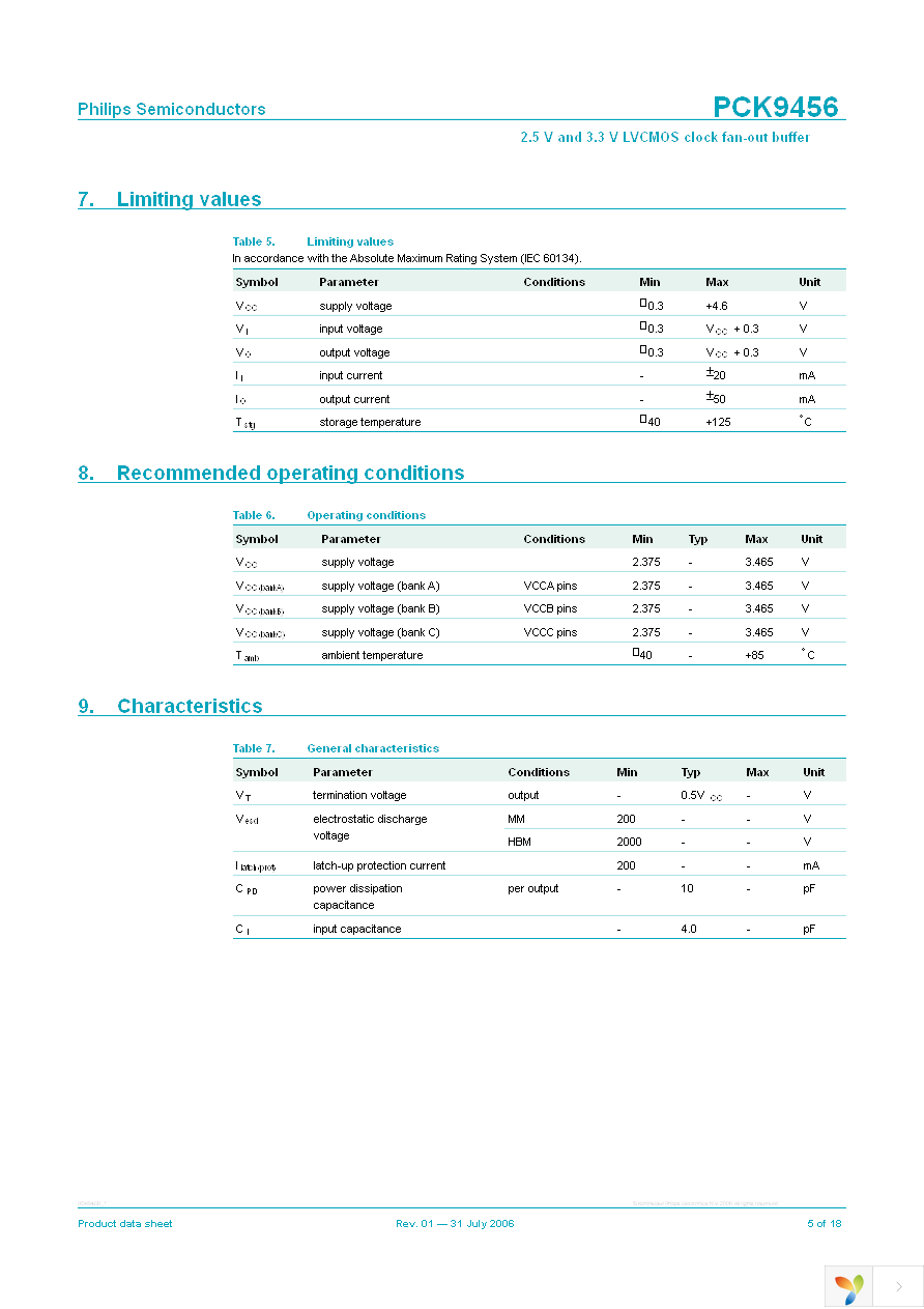 PCK9456BD,151 Page 5